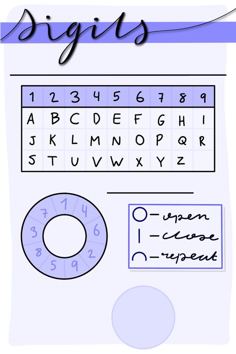 Sigil Number Grids, Sigil Grid, Free Printable Sigil Worksheet, Sigil Making Chart, Sigil Chart, Sigil Circle, Sigil Making, Goddess Magick, Wiccan Magic