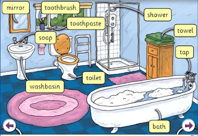 Bathroom Vocabulary, Ingles Kids, English Grammar For Kids, Teaching English Grammar, Learning English For Kids, Kids English, English Verbs, English Classroom, English Lessons For Kids