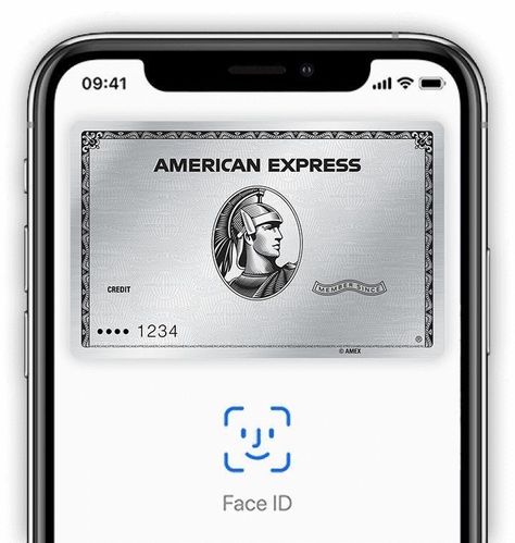 American Express Card, Super Rich Kids, Face Id, Future Lifestyle, Rich Kids, Six Feet Under, Rich Man, New Energy, Future Life