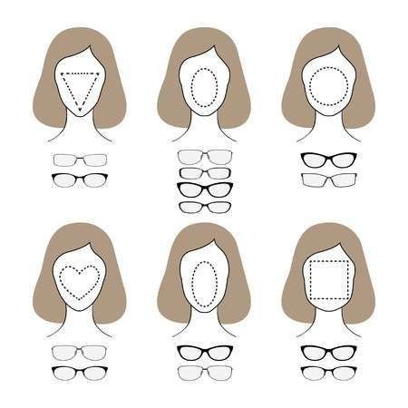 Women Face Shapes, Glasses Shapes, Face Shape Sunglasses, Glasses For Round Faces, Glasses For Face Shape, Face Types, Glasses For Your Face Shape, Women Face, Types Of Women