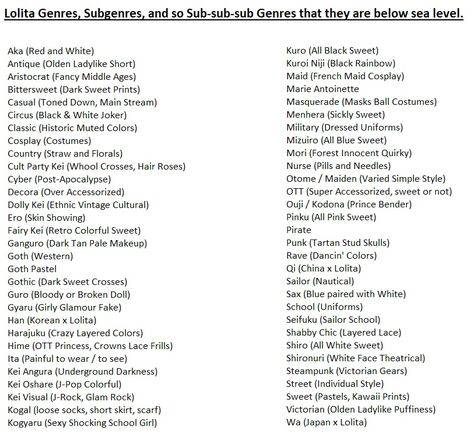 List of Lolita genres, sub-genres and so sub-sub-sub genres that they are below sea level. This list is my personal opinion and is not to be taken too seriously, as in I am aware that some of these are not considered to be Lolita at all. Thank you and have fun with fashion! -rosecandybonbon Types Of Harajuku Fashion, Fashion Genres List, Jfashion Subcultures, Style Genres, Japanese Fashion Aesthetic, Fashion Genres, J Fashion Harajuku, East Asian Fashion, Theme List