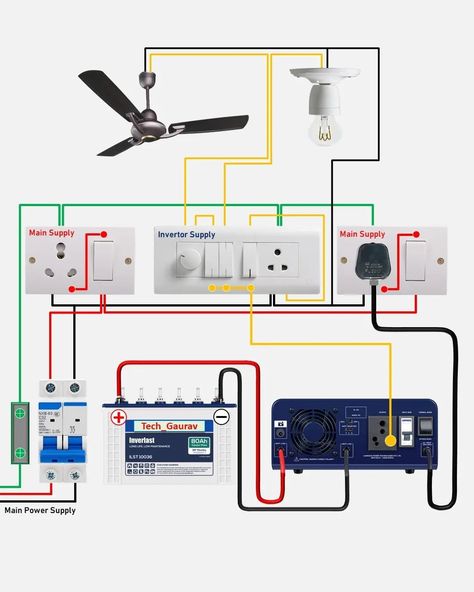 Gaurav Yadav on Instagram: “Single phase water motor pump connection with modular contractor. . . . . . . . . . . . . Follow @tech_gaurav Follow…” Single Phase House Wiring Diagram, Electrical Wiring Diagram Houses, Wiring A House, Electrical Wiring Colours, Basic Electrical Engineering, Submersible Well Pump, Electrical Engineering Books, Electrician Wiring, Basic Electrical Wiring