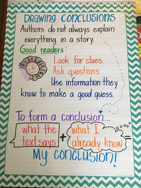 Drawing Conclusions Anchor Chart Draw Conclusions Anchor Chart, Drawing Conclusions Read Aloud, Conclusions Anchor Chart, Drawing Conclusions Anchor Chart, Drawing Conclusions Activity, Sixth Grade Reading, Ela Anchor Charts, January Classroom, Teaching Portfolio