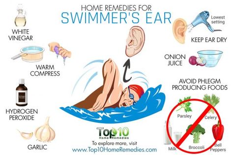 home remedies for swimmer's ear Swimmers Ear Remedy Kids, Swimmers Ear Home Remedy, Water In Ear, Cracked Corners Of Mouth, Swimmers Ear Remedy, Ear Aches, Earache Remedies, Swim Workouts, Swimmers Ear