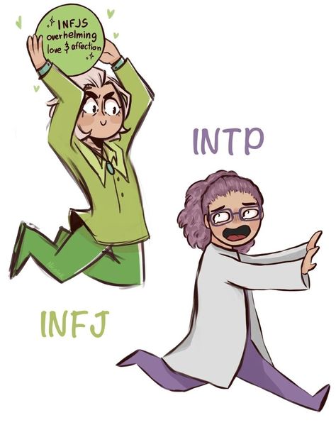 Entj X Infj, Intp X Infj, Intp Infj, Playstation Characters, Queen's Gambit Aesthetic, Personalidad Infj, Taurus Memes, Intp Personality Type, Infj Type