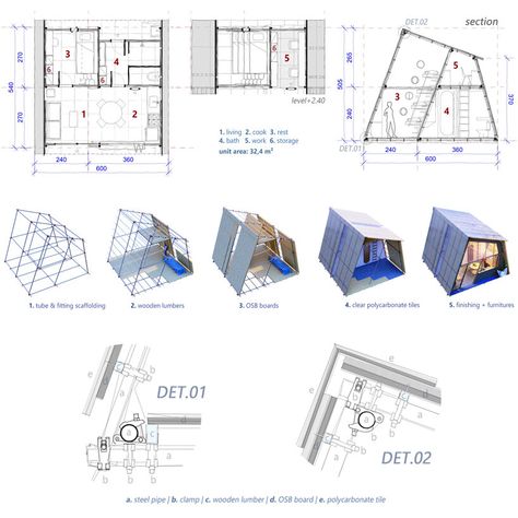 felipe campolina envisions 32.4 sqm 'urban camp' housing unit Micro House Plans, Prefabricated Architecture, Urban Camping, Prefabricated Cabins, Modular Housing, Shelter Design, Small House Floor Plans, Architecture Design Drawing, Micro House