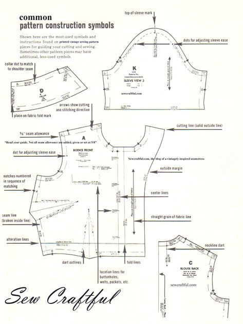 Instructions found on a printed vintage pattern. If you love vintage sewing this site is a must Sewing Pattern Symbols And Meanings, Sewing Pattern Symbols, Construction Symbols, Sewing Pattern Pieces, Pattern Symbols, Pattern Construction, Sewing Vintage, Sewing Alterations, Sewing 101