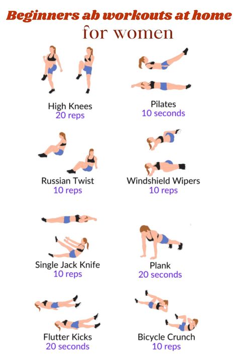 Beginners ab workouts at home for women. A pin highlighting simple and effective ab exercises suitable for beginners, no equipment needed. Tennis Workout Training At Home, Tennis Workouts At Home, 5 Day Workout Routine, Abb Workouts, Core Exercises For Beginners, 5 Day Workouts, Tennis Techniques, Beginner Ab Workout, Tennis Drills