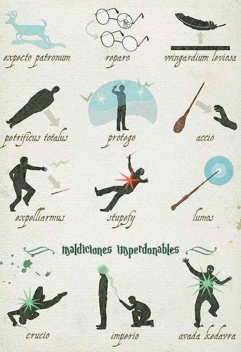 Fanart Harry Potter, Meme Harry Potter, Film Harry Potter, Imprimibles Harry Potter, Citate Harry Potter, Art Harry Potter, Harry Potter Background, Harry Potter Memes Hilarious, Buku Harry Potter