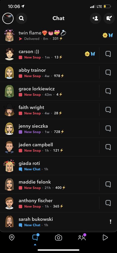 Snap Chat Friend Emoji Ideas, Snapchat Recents List, Snapchat Friend Emojis Ideas Aesthetic, Snap Recents, Usernames For Snapchat, Snapchat Recents, Ideas For Snapchat, Snapchat Friends List, Snapchat Friend Emojis Ideas