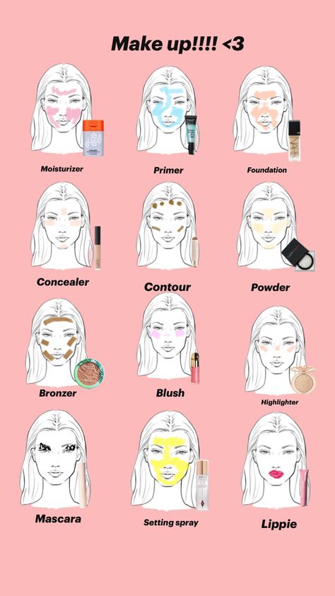 Make up Easy School Makeup, Face Makeup Routine, Makeup Routine Guide, Preppy Makeup, Makeup Life Hacks, Latina Makeup, Simple Makeup Tips, Makeup Help, Easy Makeup Tutorial