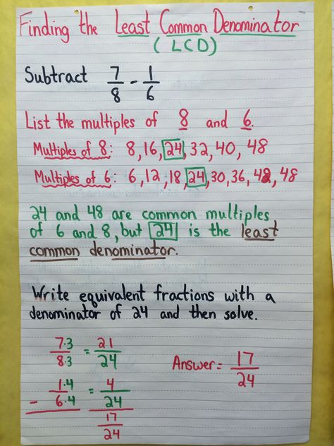 Finding the Least Common Denominator Least Common Denominator, Math Helper, Teaching Fractions, Common Denominator, Math Charts, Math Anchor Charts, Math Interactive, Fifth Grade Math, Math Interactive Notebook