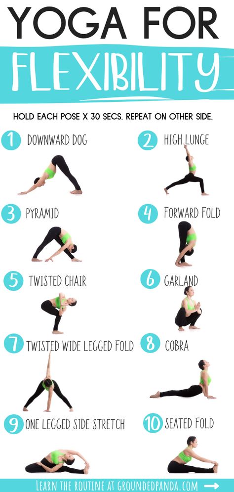 Pin this flexibility routine to your favorite yoga board. Check out more yoga and fitness resources just like this on Grounded Panda. Yoga Routine For Flexibility, Yoga Flexibility Workout, Beginner Yoga Routine, Fitness Planner Stickers, Fitness Planner Free, Beginner Pilates, Flexibility Routine, Yoga Poses For Flexibility, Yoga Routine For Beginners