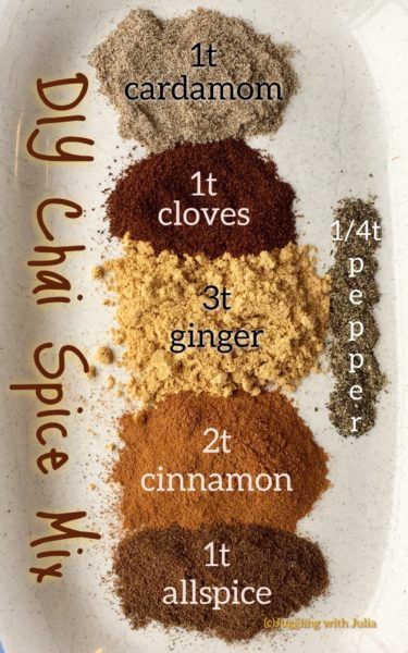 DIY Chai Spice Mix - Juggling with Julia Chai Spice Mix, Chai Tea Recipe, Spice Blends Recipes, Spice Mix Recipes, Diy Spices, Homemade Spices, Homemade Seasonings, Chai Spice, Spice Mix