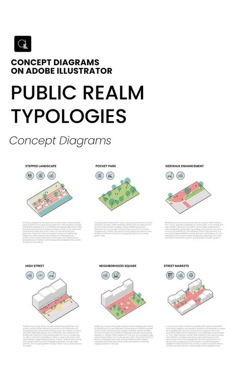 Learn to create Minimal and effective Concept Diagrams from scratch: Massing, Zoning, Axonometrics & Site Maps! 🫶🏻 ⚡️ Interactive Adobe Illustrator Workshop: Concepts & Diagrams 🌱 Full Details by Clicking the Link #adobeillustrator #publicrealm #urbandesigndiagrams #urbanstrategies #concept #diagram #conceptdiagram September First, Site Maps, Urban Mapping, Concept Diagrams, Landscape Diagram, Playgrounds Architecture, Streetscape Design, Architecture Illustrations, Map Diagram