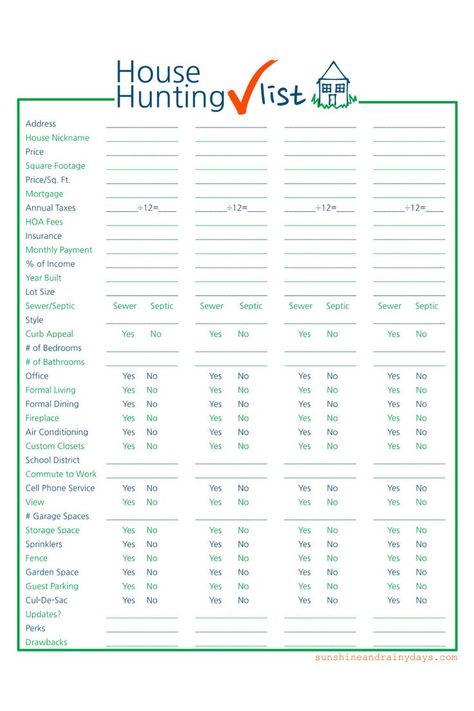 Decisions are agonizing! What house should you buy? How big of a mortgage payment can you endure? Does the home have the right bells and whistles? Is it in the area you desire? You need a House Hunting Checklist to make your options plain as day! New House Checklist, Hunting Checklist, House Hunting Checklist, House Checklist, Buying First Home, What House, Home Buying Checklist, Buying Your First Home, Home Buying Process