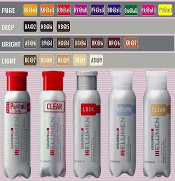 Goldwell Elumen= Shiny, long lasting color (I espcially LOVE the Pure tones) Elumen Hair Color, Goldwell Elumen, Life Styles, Colour Theory, Hair Creations, Light Hair Color, Fantasy Hair, Hair Colours, Beauty School