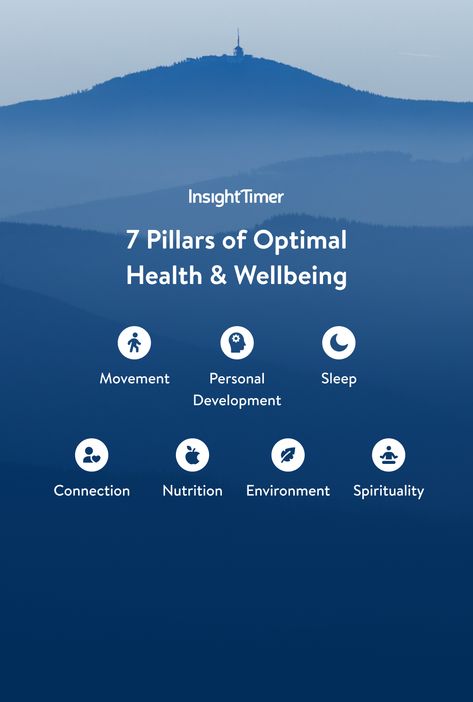 7 pillars of health cheat-sheet! Press "save" to check in on yourself every once in a while to make sure you pay enough attention to every pillar of your wellbeing. Let's enjoy good health together 🌱 ​ ​#worldwellbeingweek #wellbeingweek #meditation #mindfulness #innerwork #selfcare #mentalhealthawareness #mentalhealthmatters #infographics Sustainability Infographic, Pillars Of Health, Insight Timer, Meditation App, Best Meditation, Meditation Apps, Free Library, Health Wellbeing, Mental Health Matters