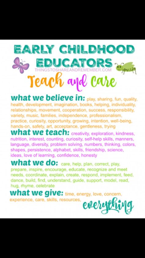 Teacher Education Major, Girl Education Quotes, Music Education Quotes, Best Educational Apps, Social Studies Projects, Early Childhood Educator, Socratic Seminar, Teacher Websites, Apps For Teachers