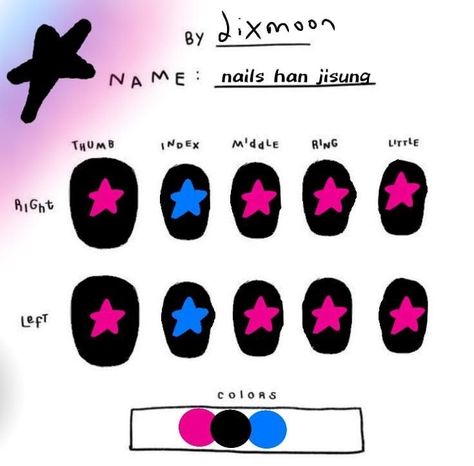 Психология Han Nails, Han Jisung Nails, Stray Kids Outfits, Han Jisung, Nail Inspo, Nail Colors, Stray Kids, Manicure, Nail Designs