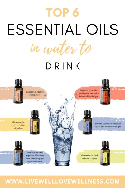 Best Doterra Oils To Have, Essential Oils In Water To Drink, Essential Oil Drink Recipes, Essential Oils Uses Chart, Essential Oils Doterra, Water To Drink, Doterra Oils Recipes, Top Essential Oils, Doterra Oil