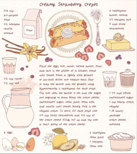 Menu Recipe, Cottagecore Recipes, Homemade Recipe Books, Recipe Book Design, Strawberry Crepes, Recipe Book Diy, Homemade Cookbook, Recipe Drawing, Baking Book