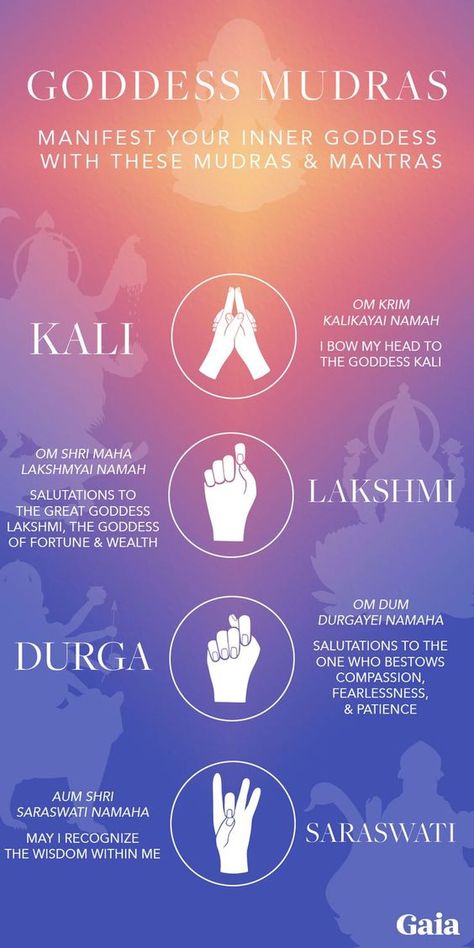 Hand Mudras, Chakra Healing Meditation, Chakra Health, Yoga Facts, The Five Elements, Mantra For Good Health, Yoga Studio Design, Indian History Facts, Healing Mantras