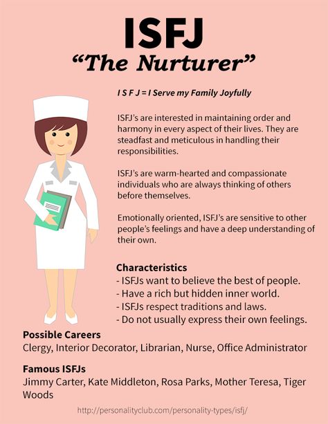 Defender Personality Isfj, Isfj Personality Type, Isfj Women, Isfj Traits, Isfj Female, Isfj Careers, Defender Personality, Office Administrator, Isfj T