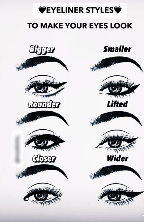 Eyeliner For Big Eyes, Bigger Eyes, Perfect Eyeliner, Eyeliner Styles, Round Eyes, Creative Eye Makeup, Creative Eye, Drawings Simple, Eye Shadow Palette