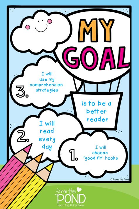 Goal Setting for Students | From the Pond Goal Setting Classroom Display, Goals Chart Ideas, Student Goal Setting Elementary, Goal Setting Template For Kids, Goal Setting Activities For Kids, Class Goals, Hot Air Balloon Theme, Goal Chart, Goal Activities