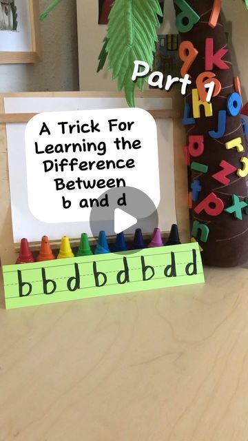 Intervention Classroom, B And D, Letter Reversals, Parent Coaching, Phonics Reading, Kindergarten Activities, Think About It, The Circle, The Alphabet