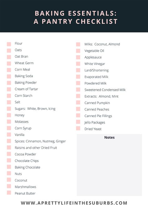 Baking Pantry List, Baking Pantry Essentials, Baking Pantry Staples, Cupcake Ingredients List, Kitchen Ingredient Essentials, Essential Baking Ingredients, Baking Inventory List, Baking Staples List, Basic Baking Ingredients List