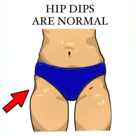 Dip Workout, Narrow Hips, Leg Exercises, Hips Dips, Fitness Home, Home Workout, Leg Workout, At Home Workouts, Reading