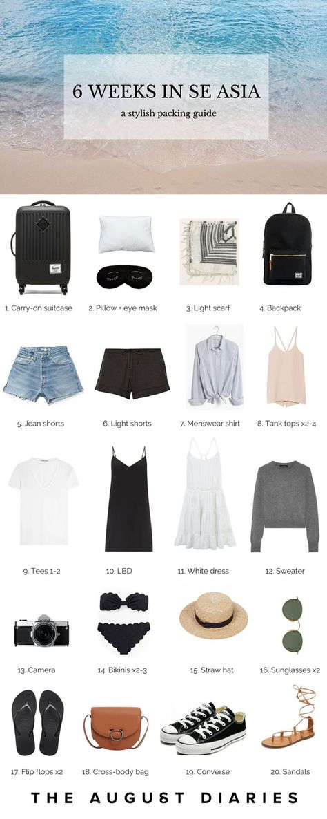 what to pack for 6 weeks in SE Asia Travel Outfit Summer Asia, Asia Travel Outfit, Thailand Packing, Thailand Outfit, Voyage Bali, Vietnam Voyage, Travel Capsule Wardrobe, Travel Outfit Summer, Packing List For Travel