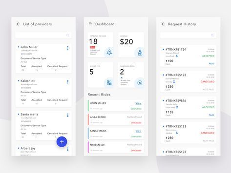 Dashboard App, Dashboard Mobile, Ux Design Mobile, Ui Design Mobile, Data Dashboard, Mobile Application Design, Floral Logo Design, Invoice Design, Ux Mobile