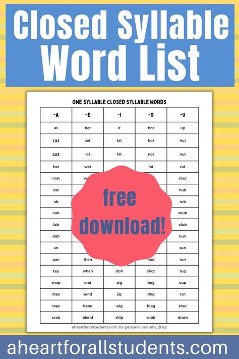 closed syllable words sample word list printable against yellow background with light pastel colored stripes behind it Closed Syllable Activities Free, Closed Syllable Words, Kindergarten Spelling Words, Kindergarten Spelling, Homeschool Curriculum Planning, Syllables Activities, Closed Syllables, Brain Based Learning, Teach Reading