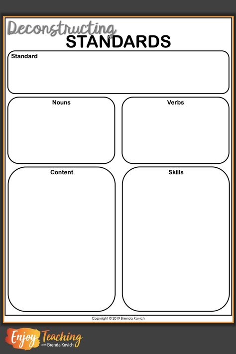 How to Deconstruct Standards - Enjoy Teaching with Brenda Kovich Effective Teaching Strategies, Cult Of Pedagogy, Professional Development For Teachers, Nouns And Verbs, Effective Teaching, Instructional Coaching, Teaching Ela, Argumentative Essay, Lesson Planning