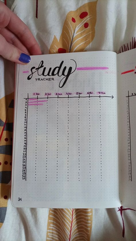 Study tracker-bullet journal Study Tracker Journal Ideas, Study Journal Ideas Layout, Bujo Study Tracker, Study Hours Tracker, Bullet Journal School Planner, Bullet Journal Grade Tracker, Journal Ideas Year, Studying Tracker, Journal Study Tracker