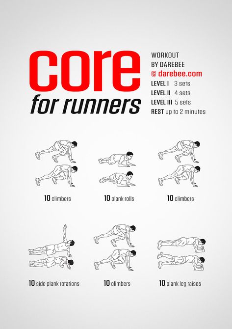 Cross Training For Runners At Home, Walk Run Workout, Run Longer Workout, Runner Ab Workout, Indoor Running Workout, Workouts For Running Faster, Running Plan For Half Marathon, Workout For Track Runners, Runner Workout Strength