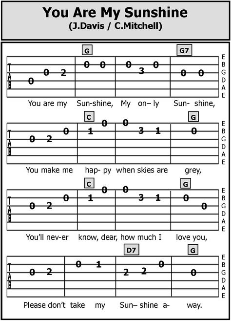 Guitar TAB Songs: 2015 Songs With Basic Guitar Chords, Guitar Tabs For Beginners Songs, Easy Beginner Acoustic Guitar Songs, Guitar Songs With Numbers, You Are My Sunshine Guitar Tab, Simple Guitar Tabs Songs, Easy Songs In Guitar, Easy Acoustic Guitar Tabs For Beginners, Easy Guitar Fingerpicking