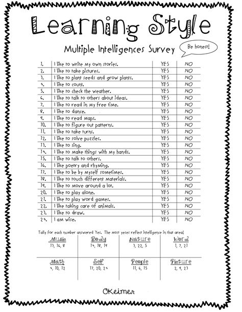 All About Me Activities: A Multiple Intelligences Assessment Multiple Intelligences Survey, Learning Styles Activities, Learning Style Quiz, Learning Style Inventory, Career Lessons, Multiple Intelligence, Multiple Intelligences, Student Survey, All About Me Activities