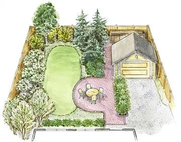 Small Backyard Garden Plan Public Garden Design, Backyard Ideas For Small Yards, Backyard Layout, Backyard Design Layout, Backyard Plan, Backyard Landscaping Plans, Backyard Privacy, Backyard Landscape, Garden Design Layout