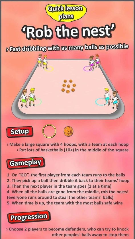 zdIbK2tETLu1RDQtvCwL Triple Play Activities Ideas, Sport Games For Summer Camp, Gym Activities For Middle Schoolers, Physical Activity Games For Middle School, Rob The Nest Pe Game, Fun Pe Games For Kindergarten, School Age Gym Games, Fun Pe Activities For Kids, School Age Group Games