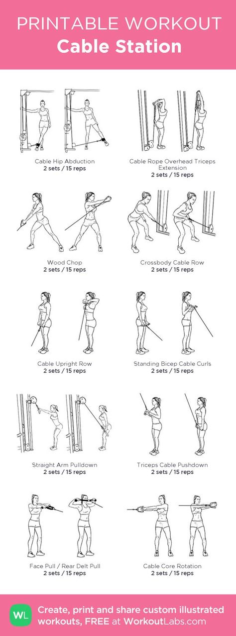 Cable Station: my visual workout created at WorkoutLabs.com • Click through to customize and download as a FREE PDF! #customworkout: Full Body Workout With Cable Machine, Resistance Machine Workout, Resistance Machine Workout Gym, Resistance Cable Exercises, Bicep Tricep Cable Workout, Chest And Tricep Workout Cables, Total Body Cable Machine Workout, Upper Body Workout Cables, Wall Resistance Band Exercises