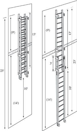 Fire Exit Ladder, Metal Roof Construction, Fire Escape Ladder, Retractable Ladder, Folding Stairs, Safety Ladder, Wall Ladder, Fence Wall Design, Wall Partition Design