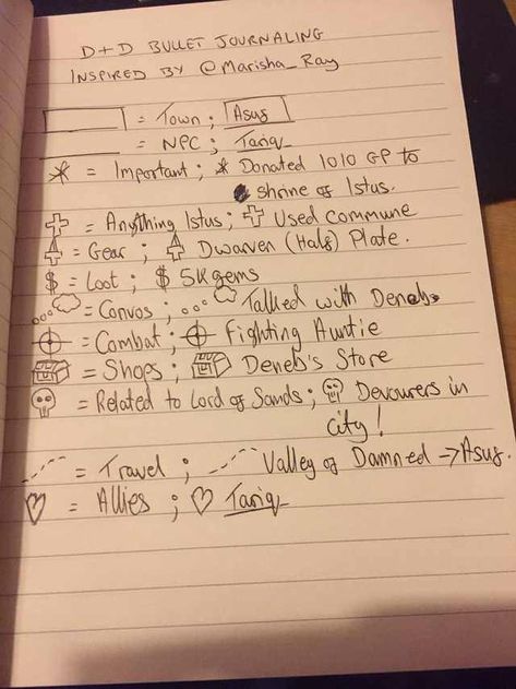 Imgur Post - Imgur Dnd Note Taking Ideas, Dnd Character Notebook Ideas, Dnd Character Notebook, Dungeon Master Journal, Dnd Dm Journal, Dnd Note Taking, Dnd Bullet Journal, Dnd Session Notes, Dnd Journal Ideas