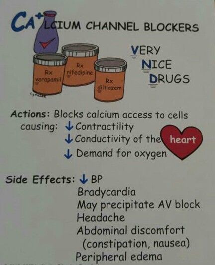 Calcium Channel Blockers Lpn Student, Nurse Skills, Calcium Channel Blockers, Nursing Classes, New Grad Nurse, Pharmacy Medicine, Abdominal Discomfort, Emt Paramedic, Medical Student Study