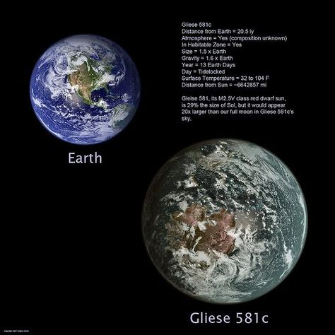 Normal temperature of the planet ranges from 0-40 ° C (32-104 ° F), Gliese 581 c is probably the first planet outside the solar system similar to Earth. Description from vanluster.blogspot.com. I searched for this on bing.com/images Earth Gravity, Another Earth, What A Wonderful Life, Turtle Rock, Super Earth, Advantages Of Solar Energy, Space Tourism, Planets And Moons, Earth Atmosphere