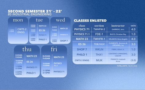 Laptop Schedule Wallpaper, Schedule Wallpaper, Class Schedule Template, Blue Laptop, Custom Ipad, Industrial Engineering, Graphic Design Photoshop, Canva Element, Design Photoshop