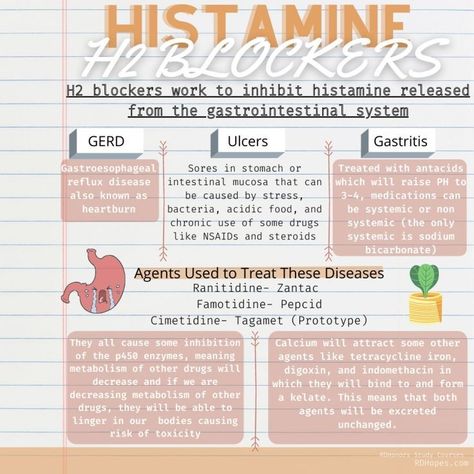 Pharmacology Study Guide, Gastrointestinal Nursing, Pharmacology Nursing Study, Medications Nursing, Pharmacology Studying, Nurse Notes, Study Info, Nursing Classes, Gastrointestinal Disease